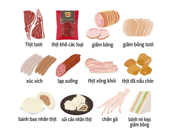 Danh sách hàng hóa cầm mang vào Trung Quốc